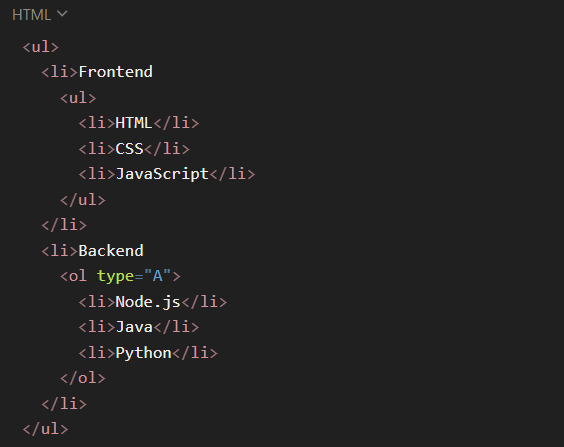 nested list